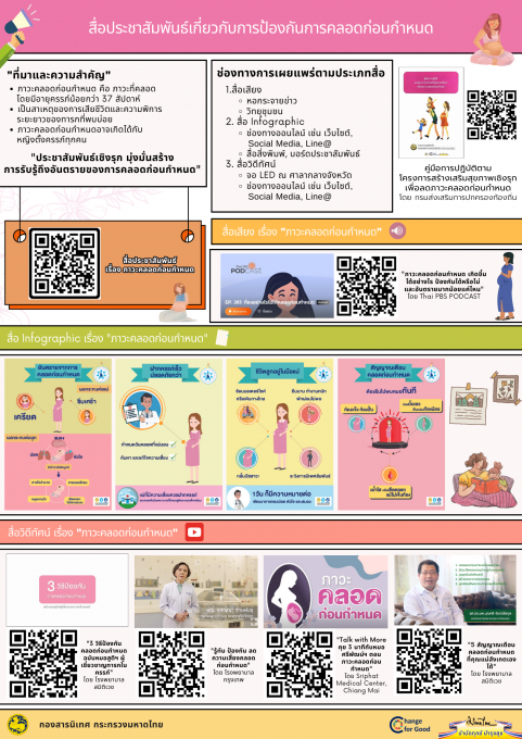 ประชาสัมพันธ์เกี่ยวกับการป้องกันการคลอดก่อนกำหนด